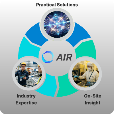 AIR 產品標誌結合工業場景圖示、團隊專業溝通，展現實際解決問題能力